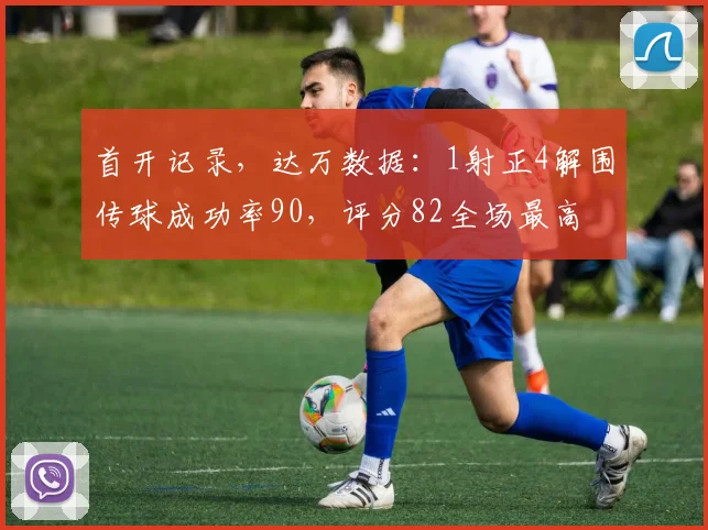 首开记录，达万数据：1射正4解围传球成功率90，评分82全场最高